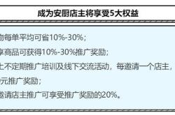 关于烈焰私服赚钱秘籍，如何轻松致富？的信息