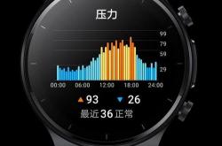 智能生活入门：让科技提升你日常的便捷感