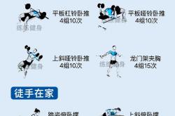 减肥不难：每天10分钟的家庭健身技巧