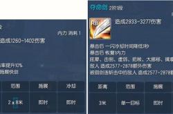 烈焰私服 PVE 副本挑战攻略