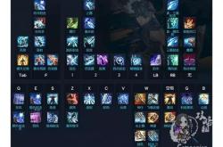 烈焰私服 PVE 装备推荐