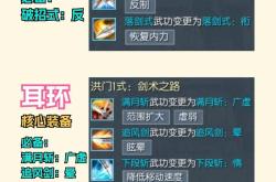 烈焰私服最强连招推荐