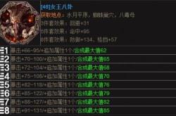 烈焰私服宝物合成方法揭秘
