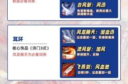 烈焰私服装备强化秘籍