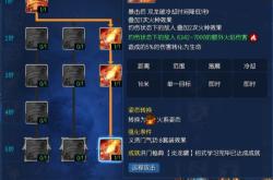 烈焰私服顶级玩家培养攻略