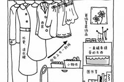 如何让你的衣柜充满组织感：收纳技巧大全